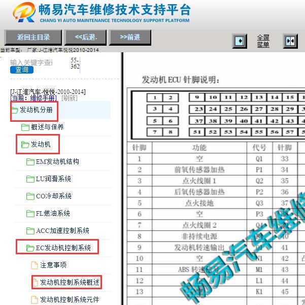 2010-2014年江淮悦悦DAK10A发动机针脚定义