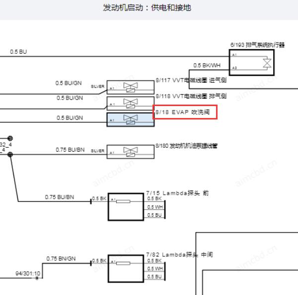 2024年沃尔沃S90 发动机EVAP电路图