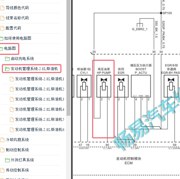 2019-2021年大通T60高压油泵电路图