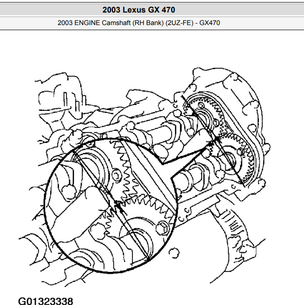 2003年雷克萨斯GX470发动机维修手册