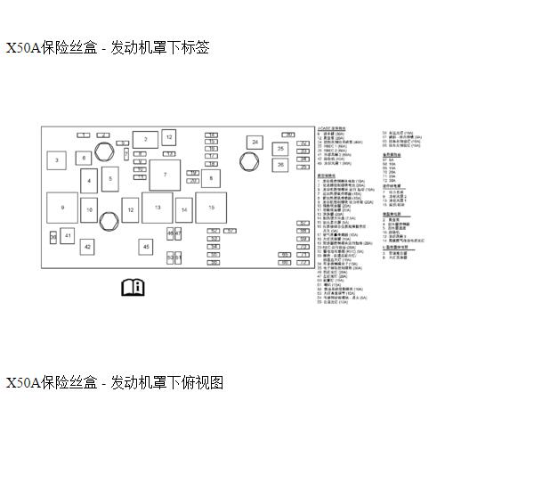 2014年凯迪拉克SRX保险资料