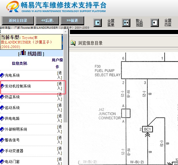 2001-2003年丰田兰德酷路泽发动机油泵、油箱电路图