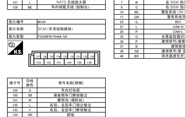 2013年日产天籁电源接地系统第101页线束插头位置资料