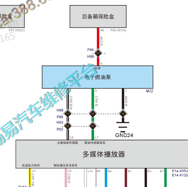 2021年长城坦克300电子燃油泵电路图
