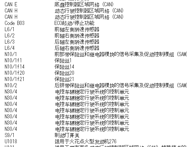 2010年奔驰C200 ABS电路图