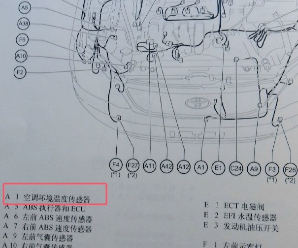 2010年丰田花冠空调车外温度传感器位置