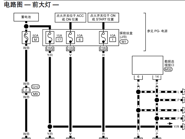 2005年日产天籁大灯电路图