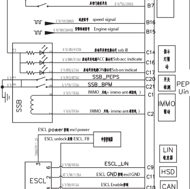 2015年北汽幻速H2一键启动电路图