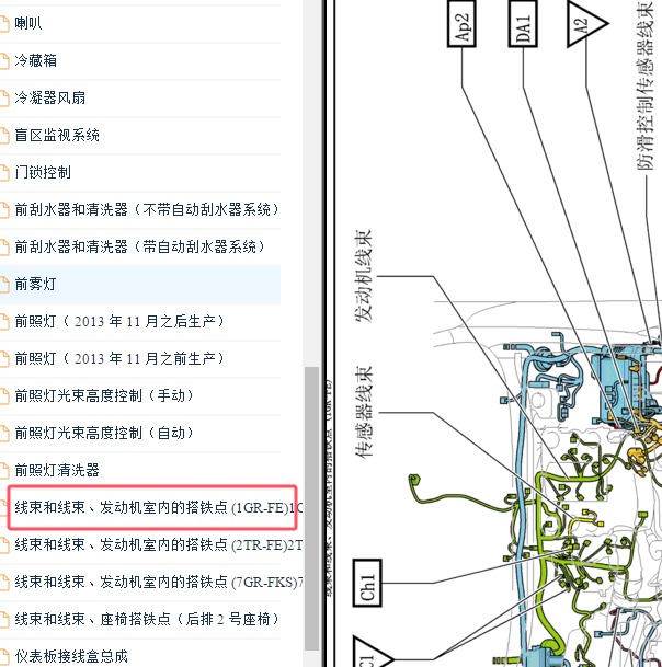 2011-2015年丰田酷路泽发动机线束位置