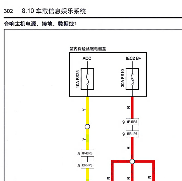 2024年东风风行星海S7音响功放电路图