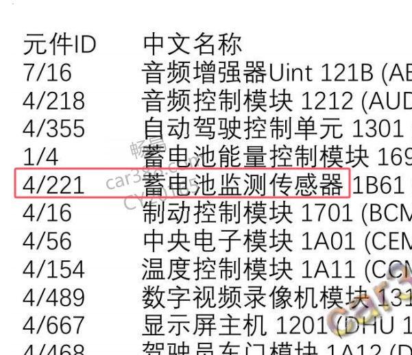 2022年吉利极氪001蓄电池监控模块说明