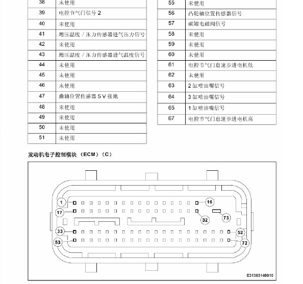 2016年江淮瑞风M5发动机针脚资料