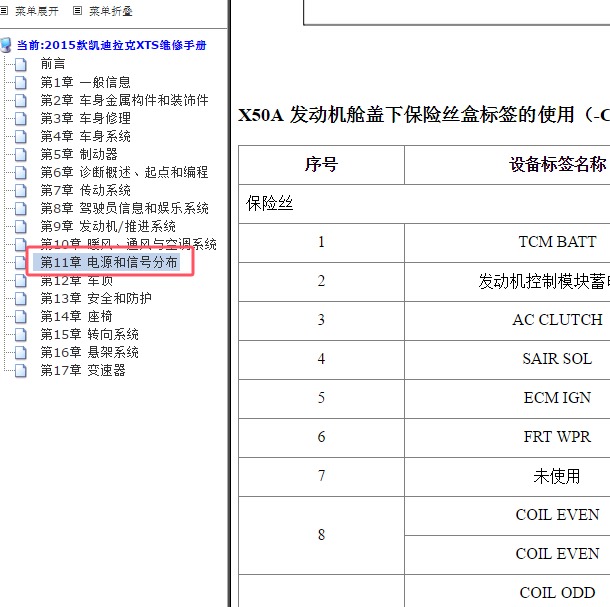 2015年凯迪拉克XTS机舱保险盒说明
