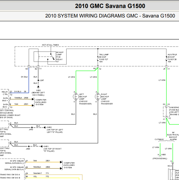 2010年GMC SAVANA尾灯电路图
