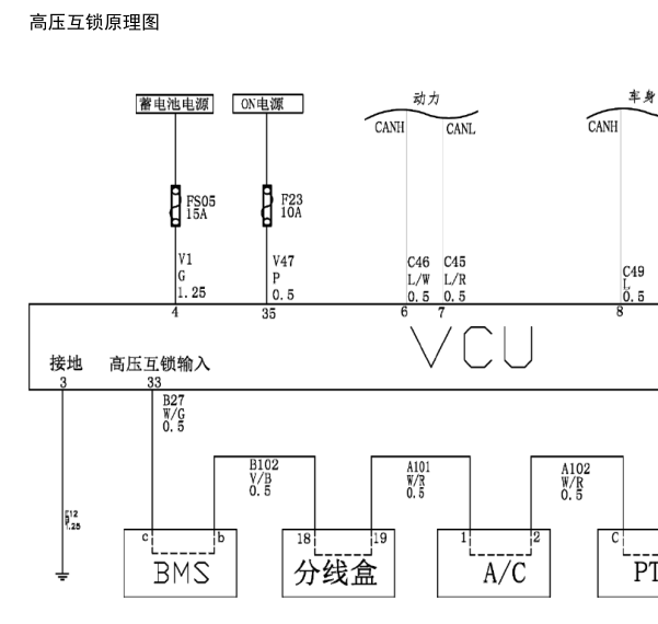 2018年国金汽车-国金GM3新能源系统电路图