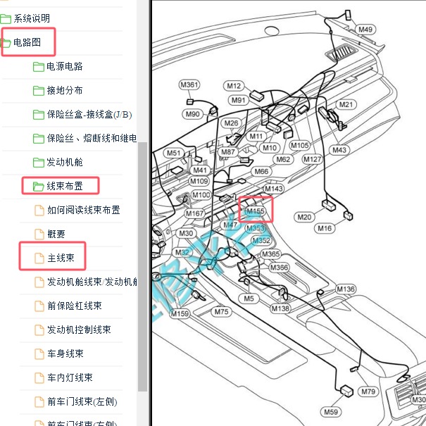 2022-2023年启辰大V S-BOX安装位置