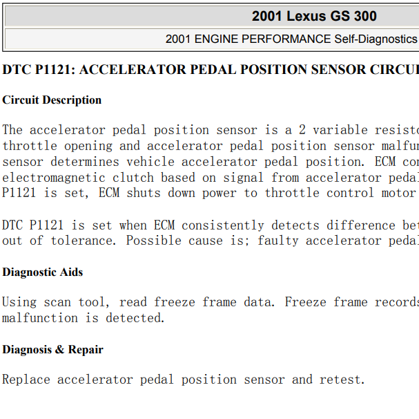 2001年雷克萨斯GS300 P1121故障码资料