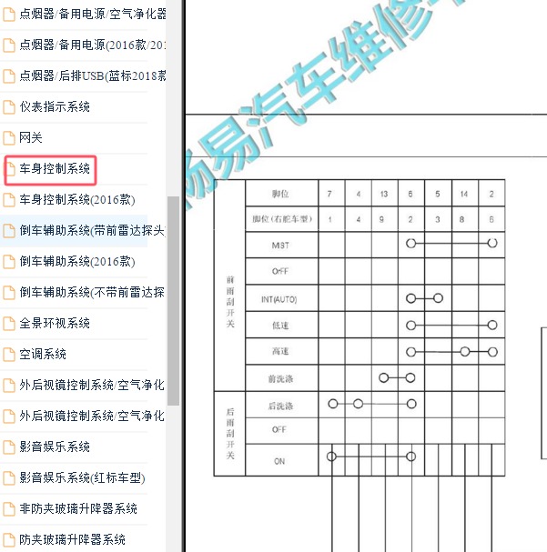 2016-2018年长城哈弗H6 Coupe雨刮开关电路图