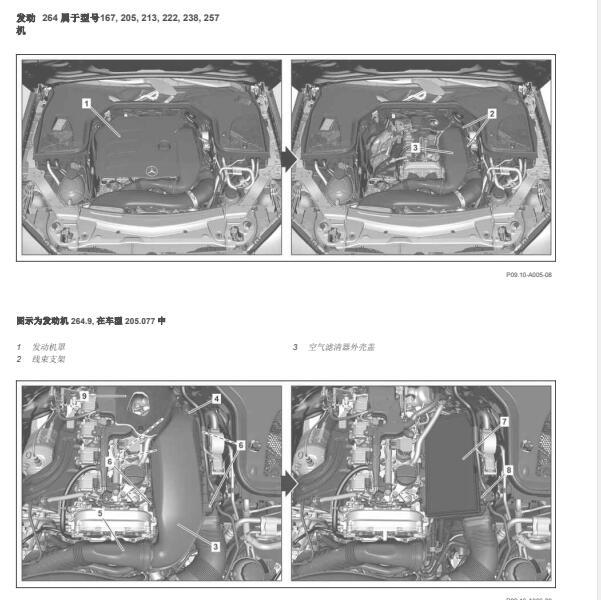 2021年奔驰C200 L发动机维修手册