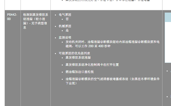 2021年路虎发现运动版P04420故障码诊断资料