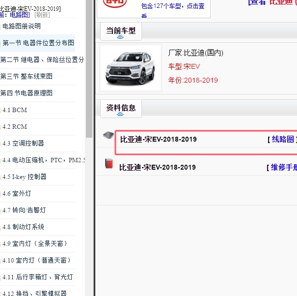 2018-2019年比亚迪宋EV全车电路图
