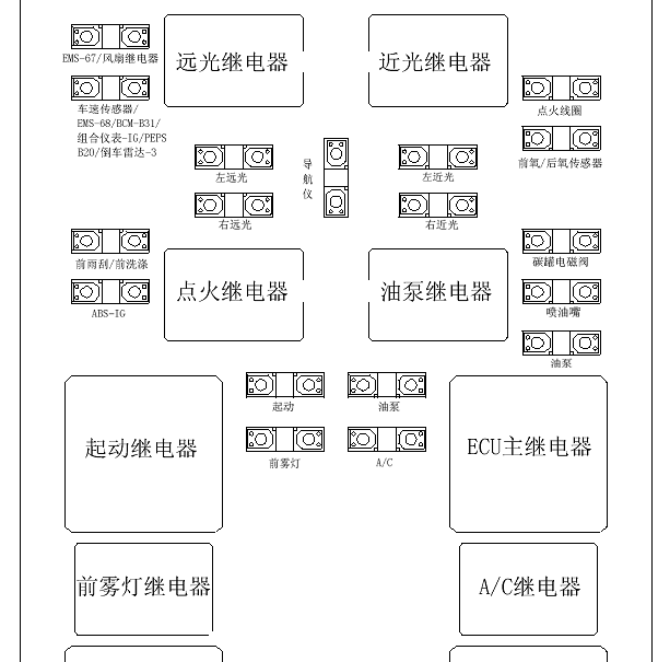 2013年奇瑞E5保险丝说明资料