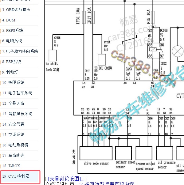 2017-2019年东风风光580变速箱电路图