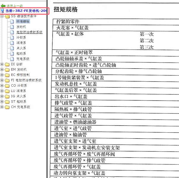 丰田3RZ发动机维修扭矩