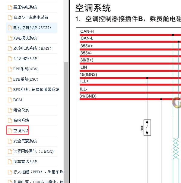 2021-2022年奇瑞艾瑞泽e空调电路图.