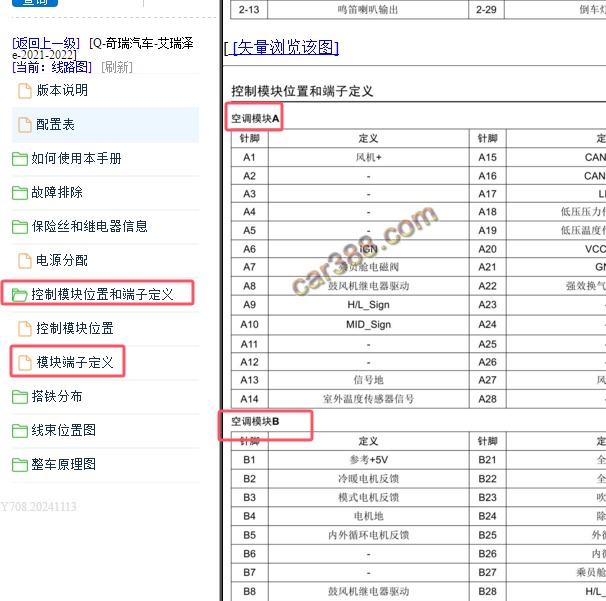 2021-2022年奇瑞艾瑞泽e空调针脚定义