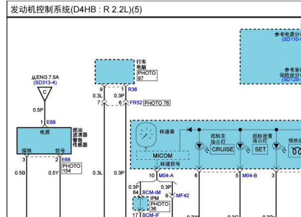 2013年起亚索兰托发动机电路图