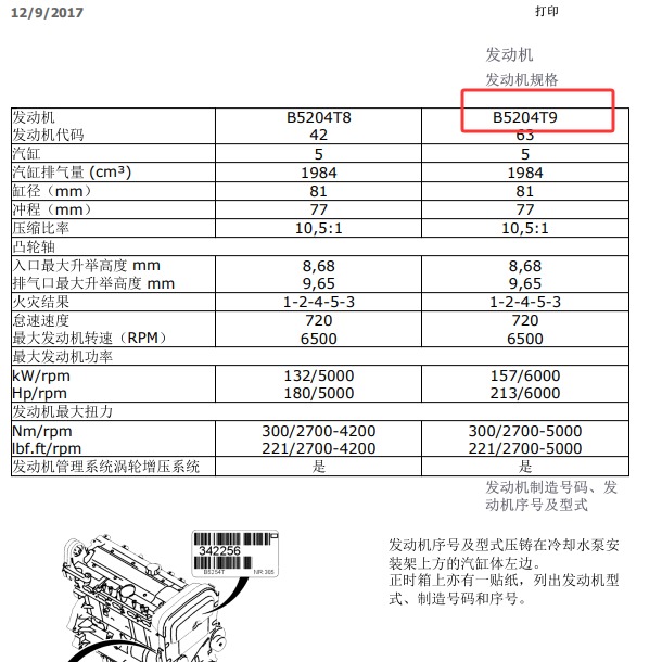 2014年沃尔沃S60发动机维修参数