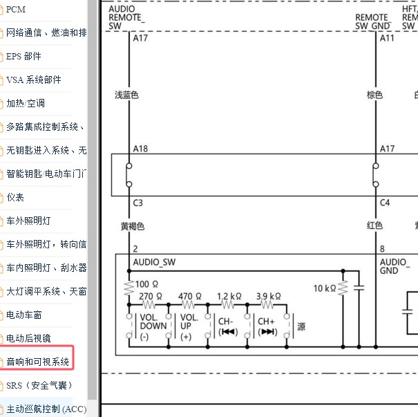 2022年本田飞度方向盘按键电路图