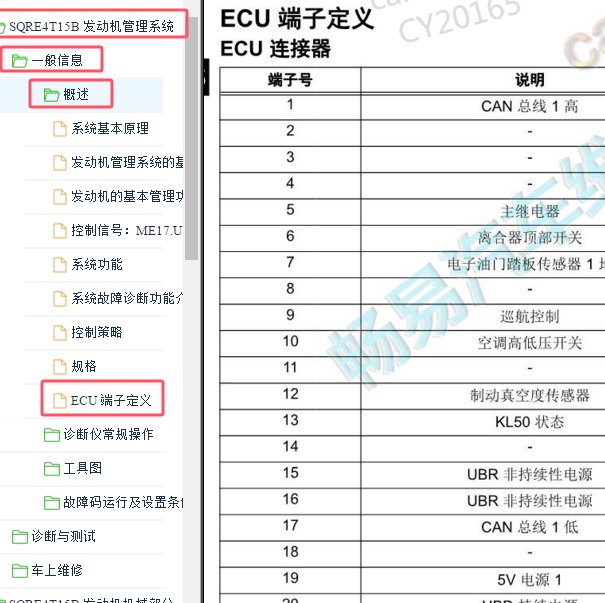 2018年奇瑞瑞虎8发动机针脚定义.