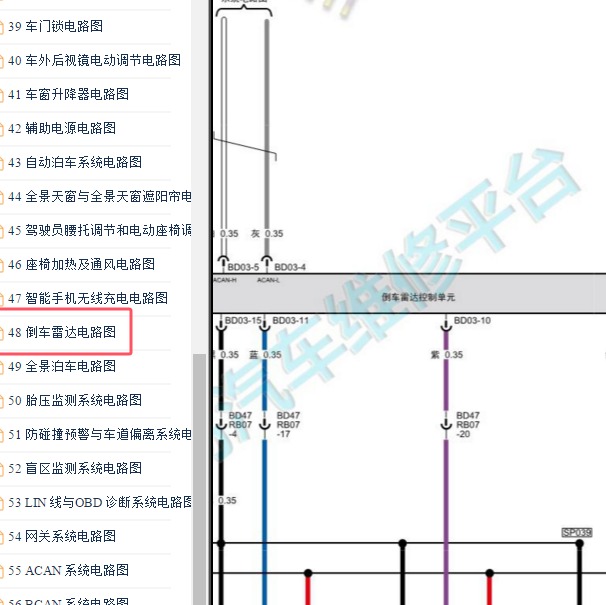 2023-2024年广汽传祺GS4 PLUS倒车雷达电路图