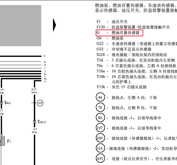 2000年大众帕萨特 油浮子电路图