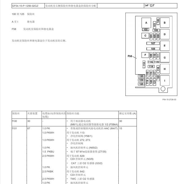 2006年奔驰ML 350保险与继电器位置