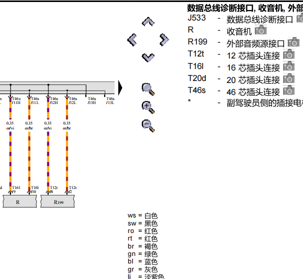 2010年奥迪Q5通讯电路图