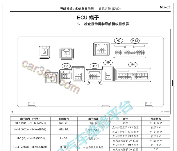 2009年丰田普拉多导航系统针脚资料
