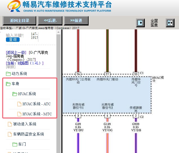 2017年广汽菲克Jeep 指南者空调电路图