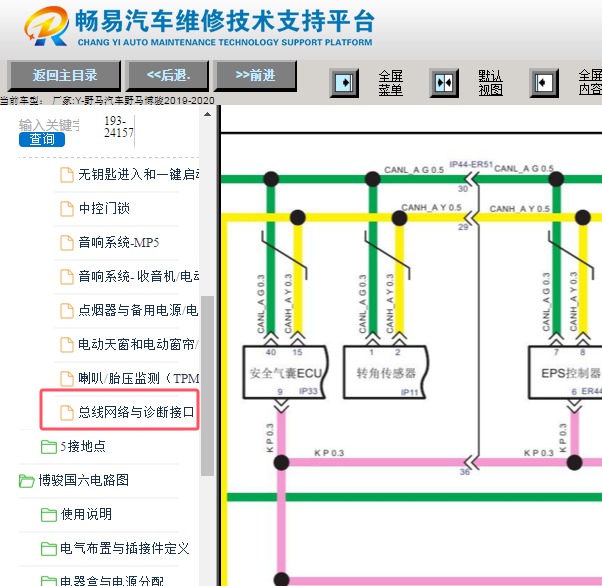 2019年野马博骏CAN通讯电路图