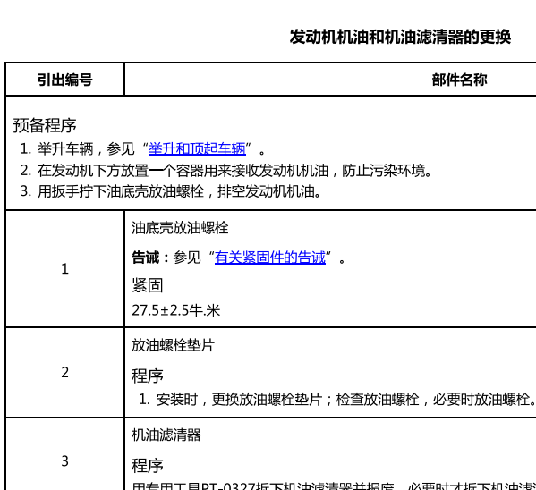 2023年五菱星云JLM20发动机机油滤芯扭矩资料