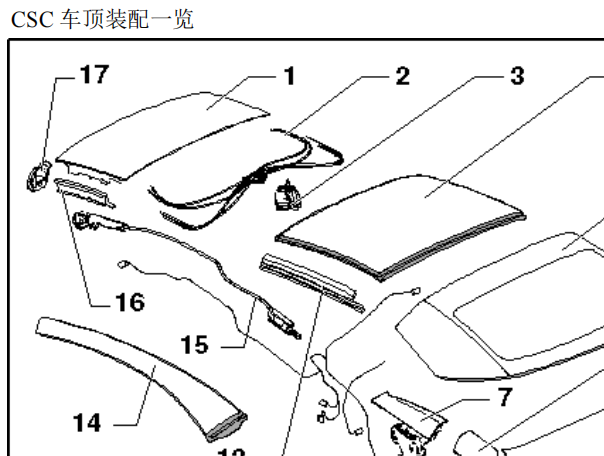 2010年大众EOS敞篷部件位置图