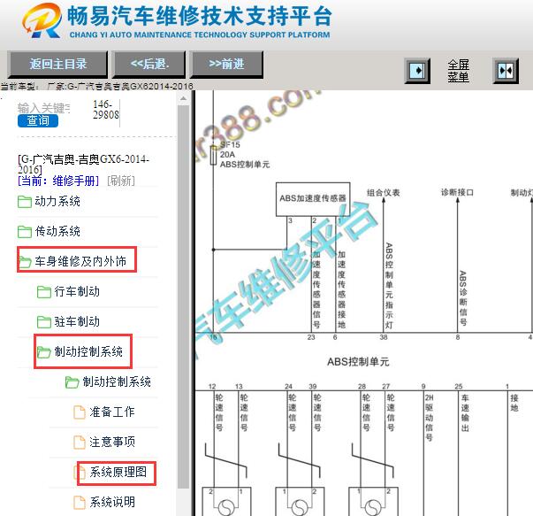 2014-2016年广汽吉奥GX6 ABS电路图
