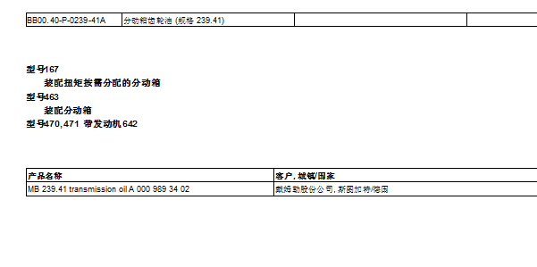 2019年奔驰G63 分动箱油资料