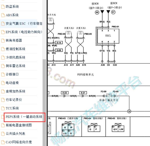2017年海马S5一键启动和转向柱电路图