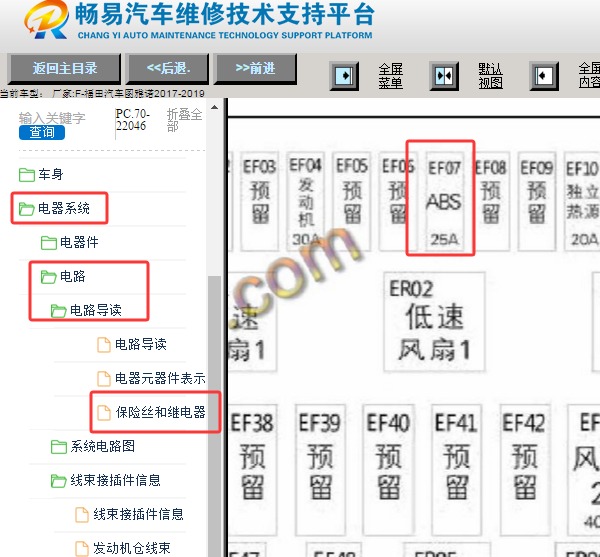 2019年福田图雅诺ABS保险位置