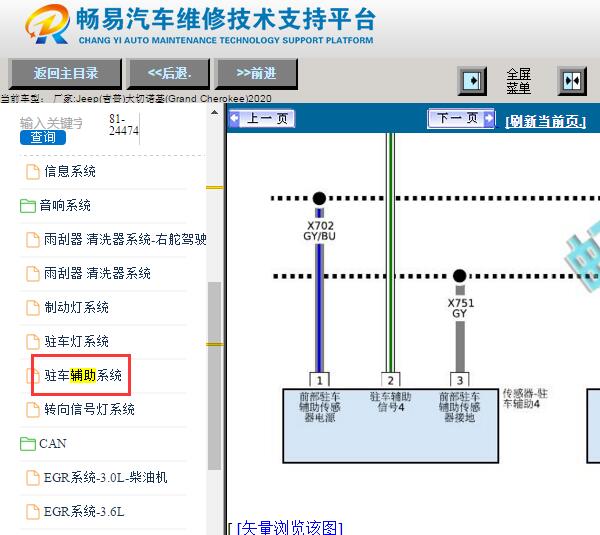 2020年吉普大切诺基前保险杠相关电路图