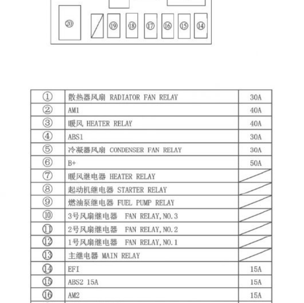 2007-2008年丰田威志保险丝继电器资料