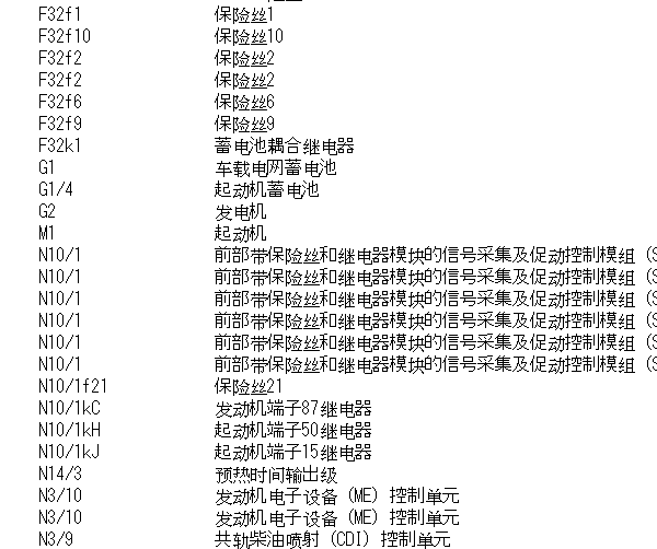 2006年奔驰S300L起动机电路图